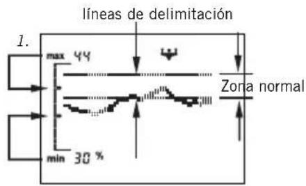 SOEHNLE Body Balance Slim FT5 - Indicación de la tendencia - 1