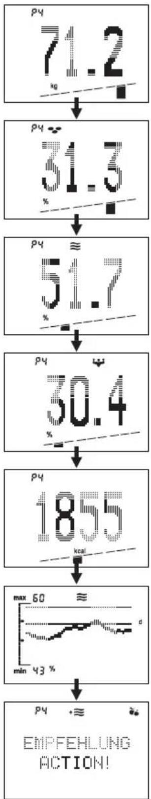 SOEHNLE Body Balance Slim FT5 - Entrada de datos - 1