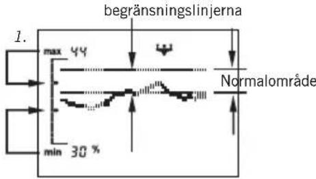 SOEHNLE Body Balance Slim FT5 - Trendindikering - 1