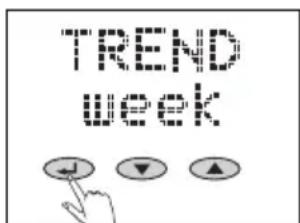 SOEHNLE Body Balance Slim FT5 - Forberedelse - 4