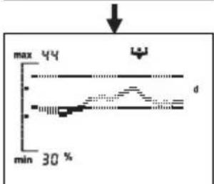SOEHNLE Body Balance Slim FT5 - Körperanalyse - 7