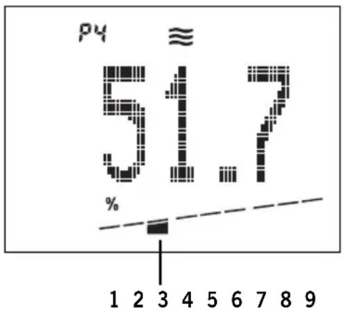 SOEHNLE Body Balance Slim FT5 - Voorbeeld: - 1