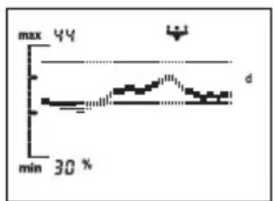 SOEHNLE Body Balance Slim FT5 - Istotne wskazówki - 1