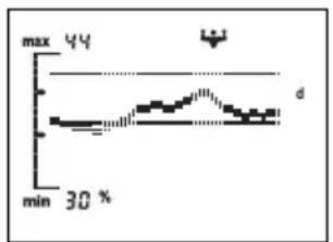 SOEHNLE Body Balance Slim FT5 - Fontos útmutatások - 1
