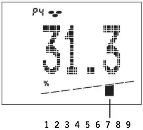 SOEHNLE Body Balance Slim FT5 - Kpodil tělesného tuku - 1