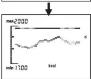 SOEHNLE Body Balance Slim FT5 - Körperanalyse - 9