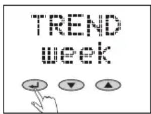 SOEHNLE Body Balance Slim FT5 - Paino ei merkitse kaikea - tärkeämpää on oikea kehonanlyysi - 4