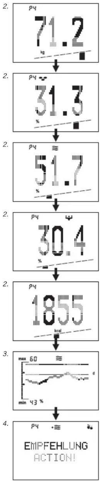 SOEHNLE Body Balance Slim FT5 - Gegevensinvoer - 3