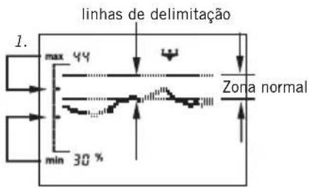 SOEHNLE Body Balance Slim FT5 - Indicação de tendência - 1