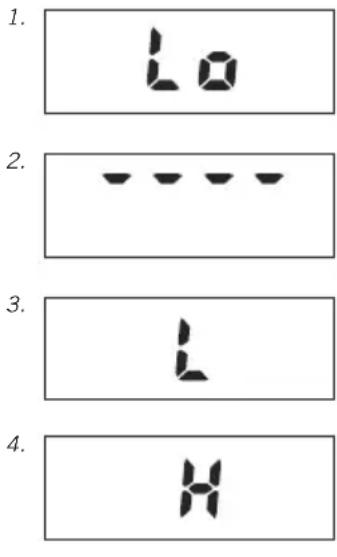 SOEHNLE Body Balance Shape F3 - Co06eHn - 1