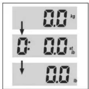 SOEHNLE Body Balance Shape F3 - i k  c o8nyiec - 10