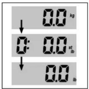 SOEHNLE Body Balance Shape F4 - Technical Specifications - 9