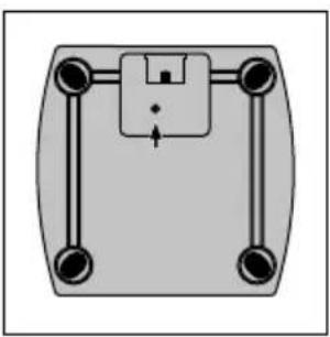 SOEHNLE Body Balance Shape F4 - Örnek: - 2