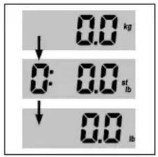 SOEHNLE Body Balance Shape F4 - Eksempel: - 9
