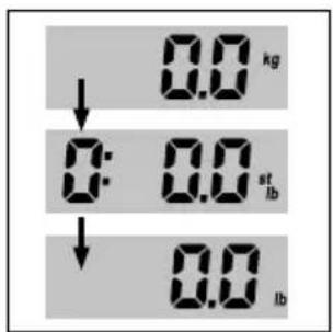 SOEHNLE Body Balance Shape F4 - Exemplo: - 9