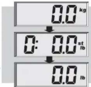 SOEHNLE Body Balance Pacific - Priprava - 6