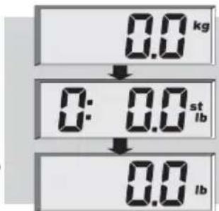 SOEHNLE Body Balance Pacific - Ppoetoualpha - 6