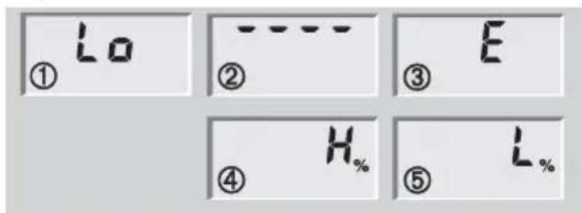 SOEHNLE Body Balance Pacific - Ilmoitukset - 1