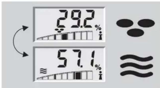 SOEHNLE Body Balance Pacific - Telesna analiza - 2