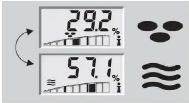 SOEHNLE Body Balance Pacific - Analisis corporal - 2