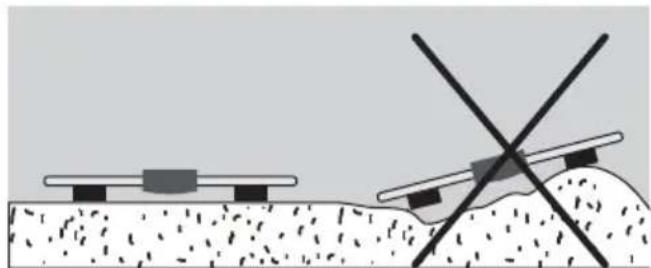 SOEHNLE Body Balance Pacific - Vorbereitung - 2