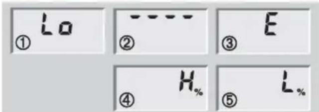 SOEHNLE Body Balance Pacific - Avisos - 1