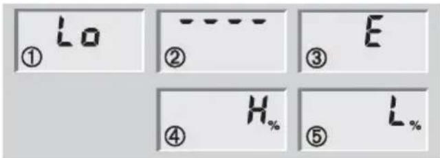 SOEHNLE Body Balance Pacific - Avvisi - 1