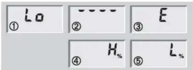 SOEHNLE Body Balance Pacific - Avisos - 1