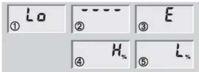 SOEHNLE Body Balance Pacific - MnVUαTα - 1