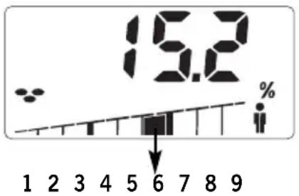 SOEHNLE Body Balance Slim F5 - BODY WEIGHT - 2