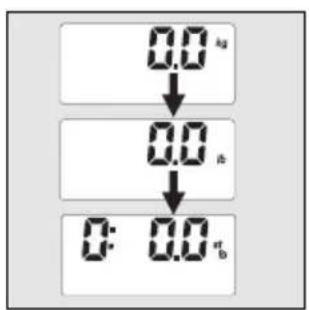 SOEHNLE Body Balance Slim F5 - VIGTIGO OPLYSNINGER - 9