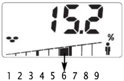 SOEHNLE Body Balance Slim F5 - Σωματικό βὰρος - 2