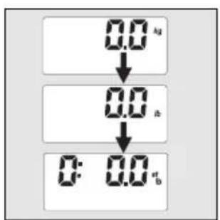 SOEHNLE Body Balance Slim F5 - FONTOS UTMUTATASOK - 9