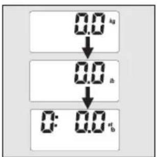 SOEHNLE Body Balance Slim F5 - DULEZITA UPOZORNENI - 9