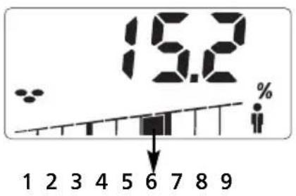 SOEHNLE Body Balance Slim F5 - CIEZAR CIAŁA - 2