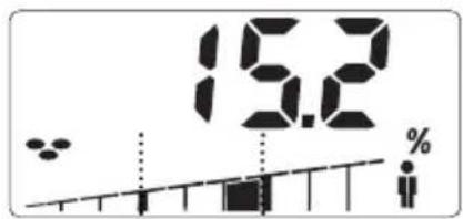 SOEHNLE Body Balance Slim F5 - DATAINLAESNING - 8