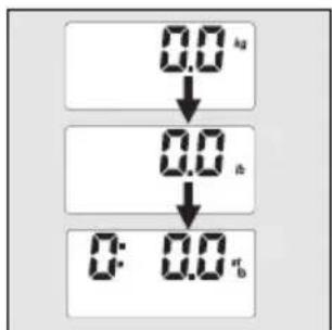 SOEHNLE Body Balance Slim F5 - 9