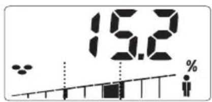 SOEHNLE Body Balance Slim F5 - SPORTLERMODUS - 7
