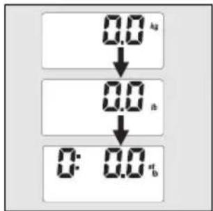 SOEHNLE Body Balance Slim F5 - TÄRKEÄT OHJET - 9