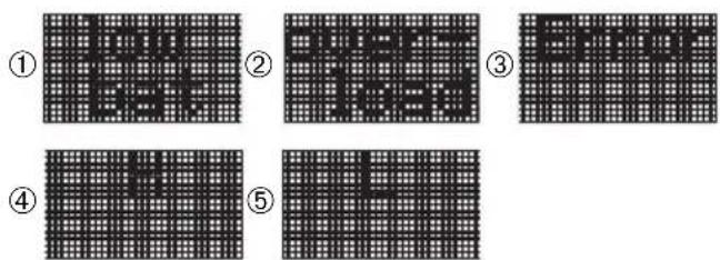 SOEHNLE Body Balance New York - Μηνύματα - 1