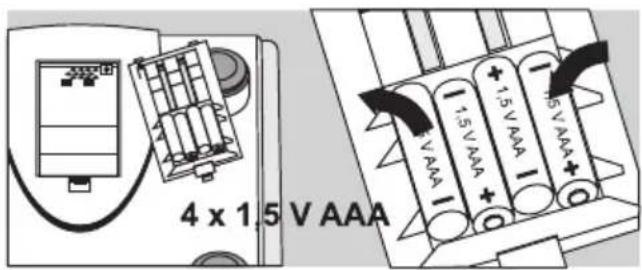 SOEHNLE Body Balance New York - Garantia - 2