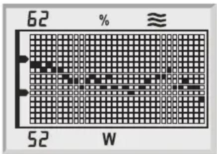 SOEHNLE Body Balance New York - Comment sont établies les courbes de tendance ? - 2