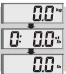 SOEHNLE Body Balance New York - Förberedelse - 6