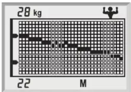 SOEHNLE Body Balance New York - Ważne wskazówki - 3