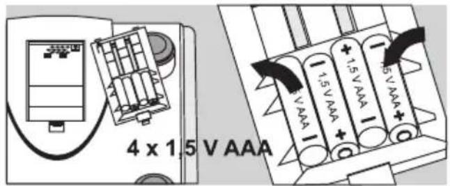 SOEHNLE Body Balance New York - Klargøring - 3