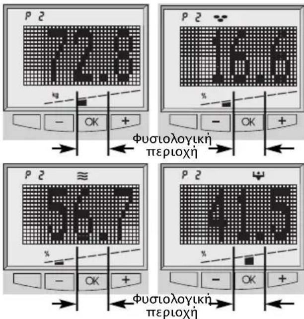 SOEHNLE Body Balance New York - Ανάλυση σωματικής μάζας/λιπομέτρηση - 2