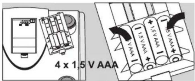 SOEHNLE Body Balance New York - Előkészítés - 2