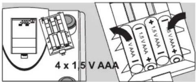 SOEHNLE Body Balance New York - Förberedelse - 2