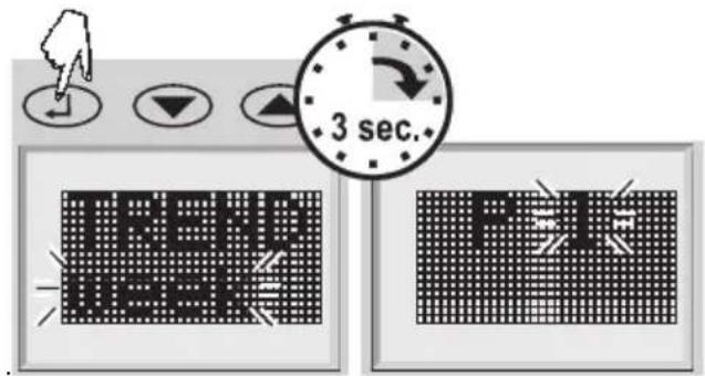 SOEHNLE Body Balance New York - Vigtige anvisninger - 19