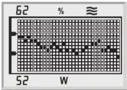 SOEHNLE Body Balance New York - Pomembni nasveti - 2